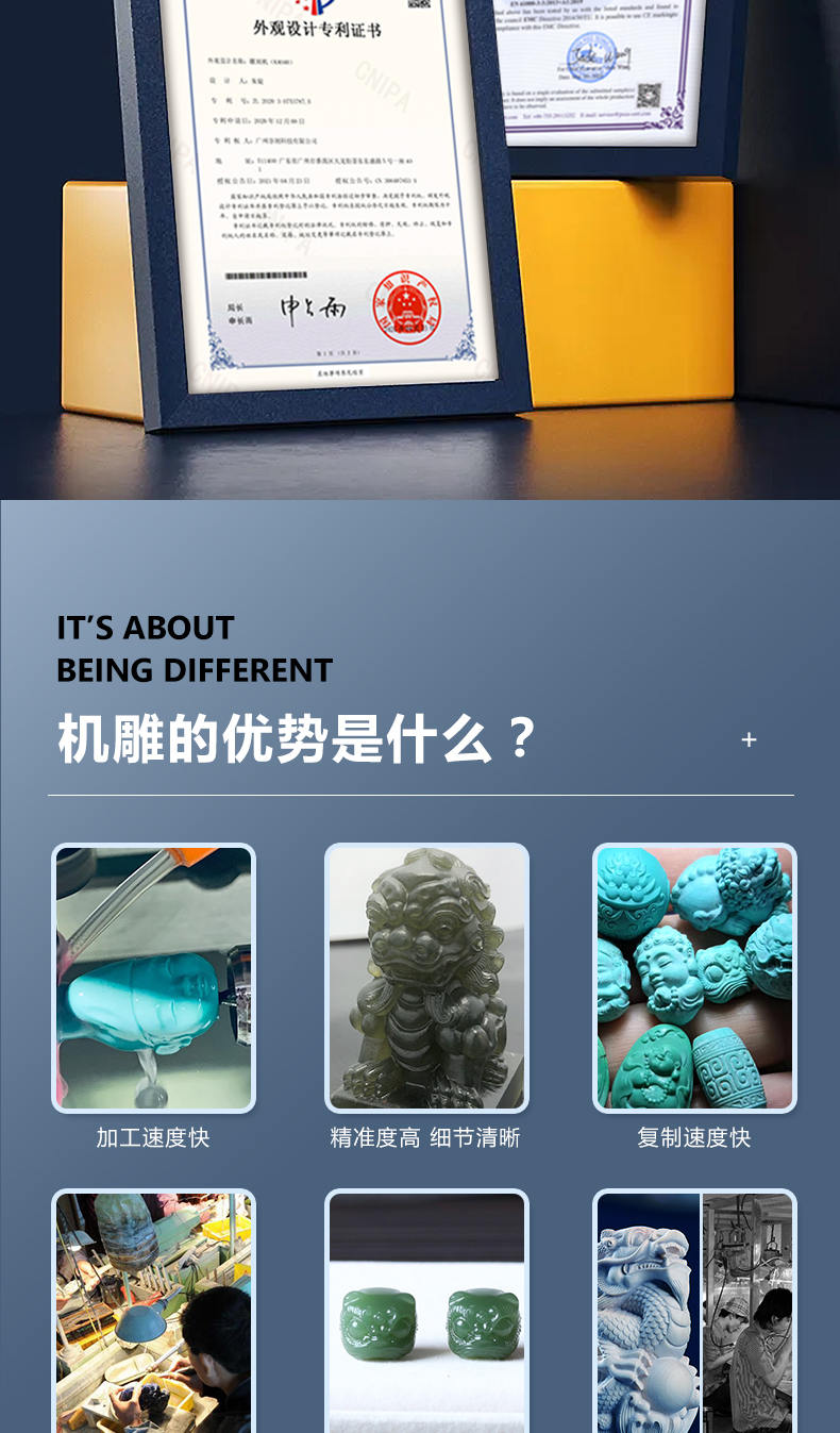 YD22圓雕機(jī)專利