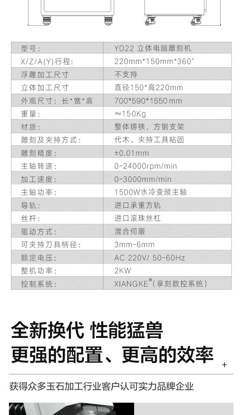 YD22玉雕機(jī)參數(shù)