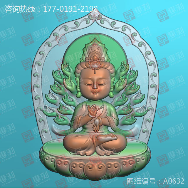 萌版八大守護神千手觀音玉雕圖紙