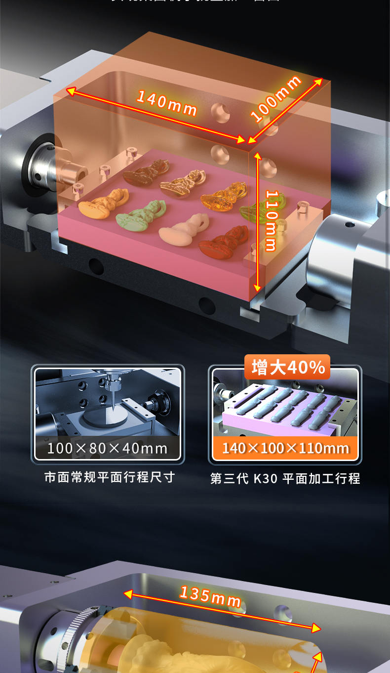 K30多功能雕刻機