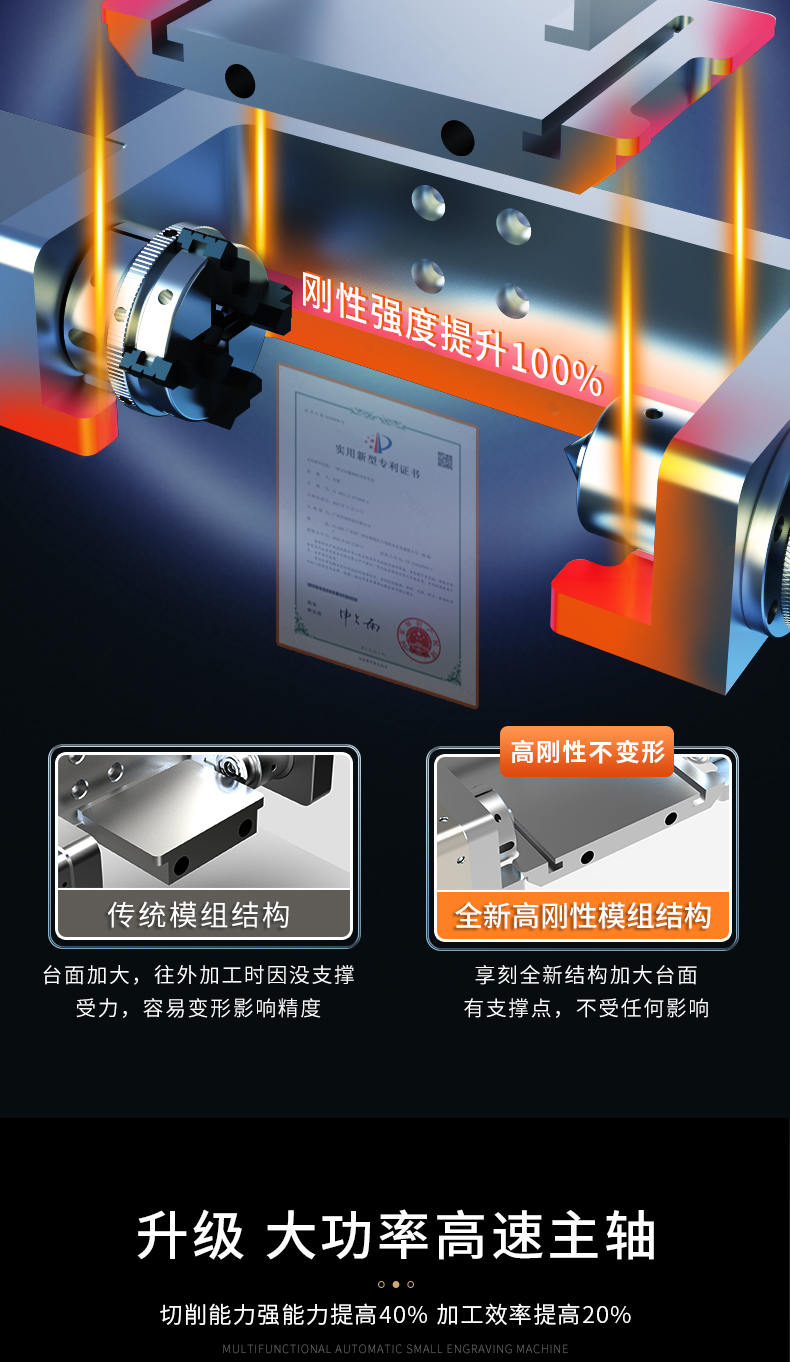 專業(yè)玉石雕刻工具