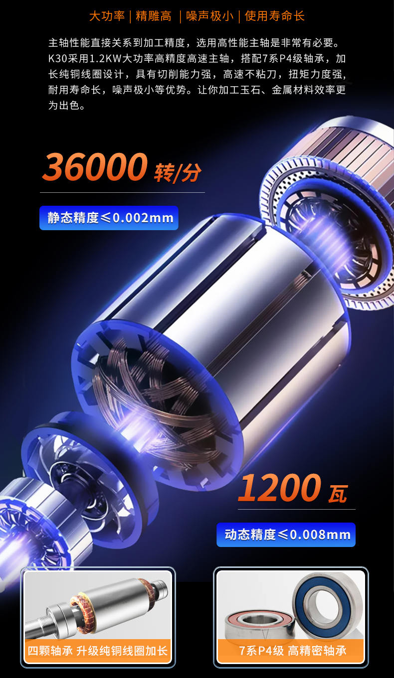 玉石雕刻設(shè)備