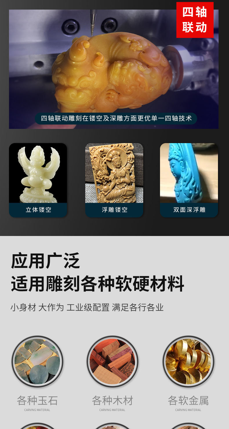 玉石加工設(shè)備