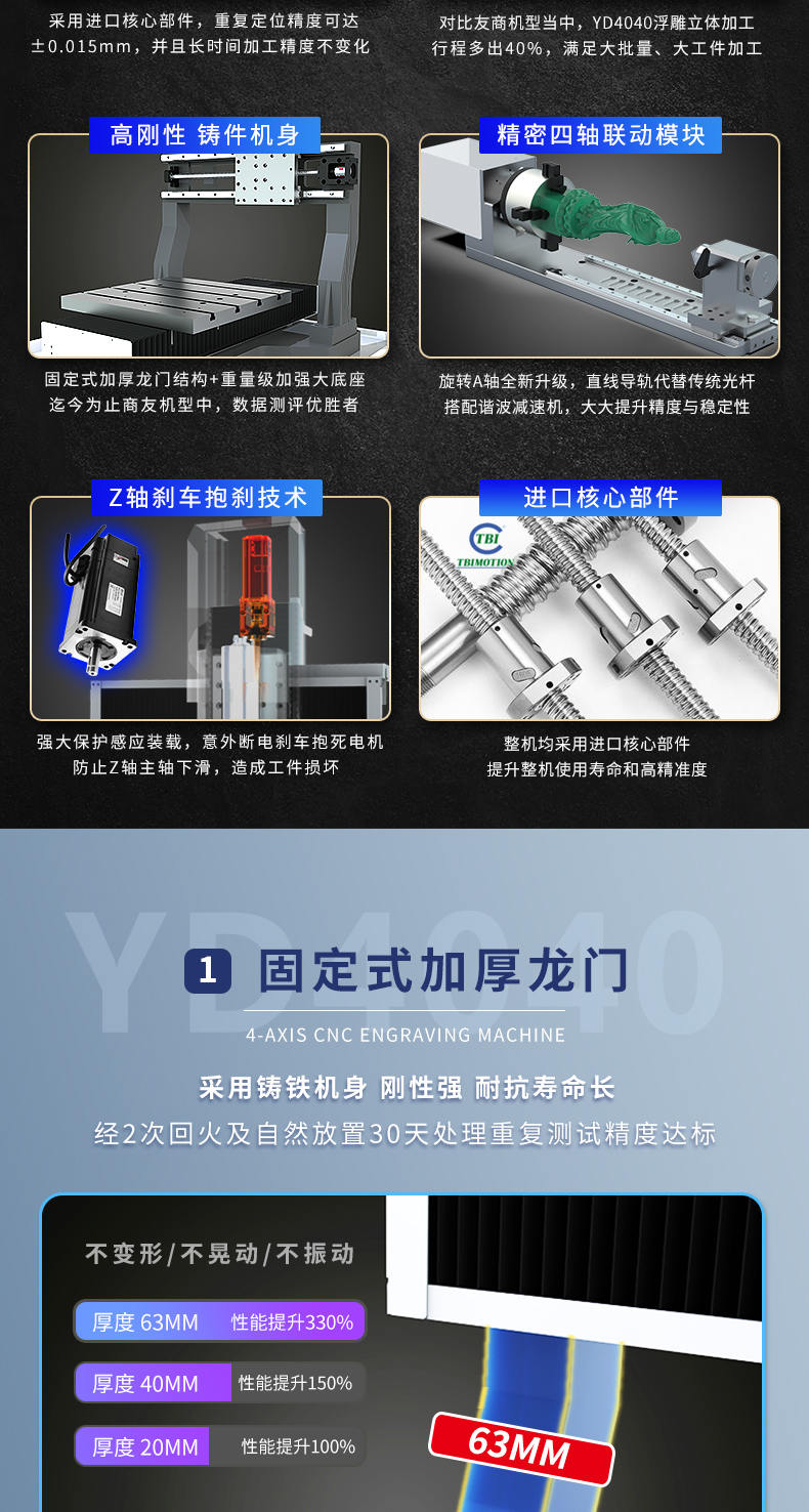 玉石雕刻機發(fā)展