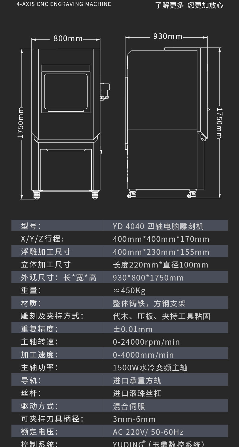 玉石雕刻機配置