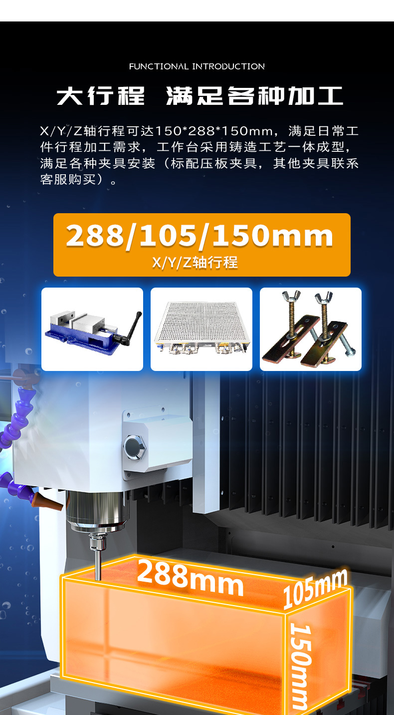 小型刀庫雕刻機