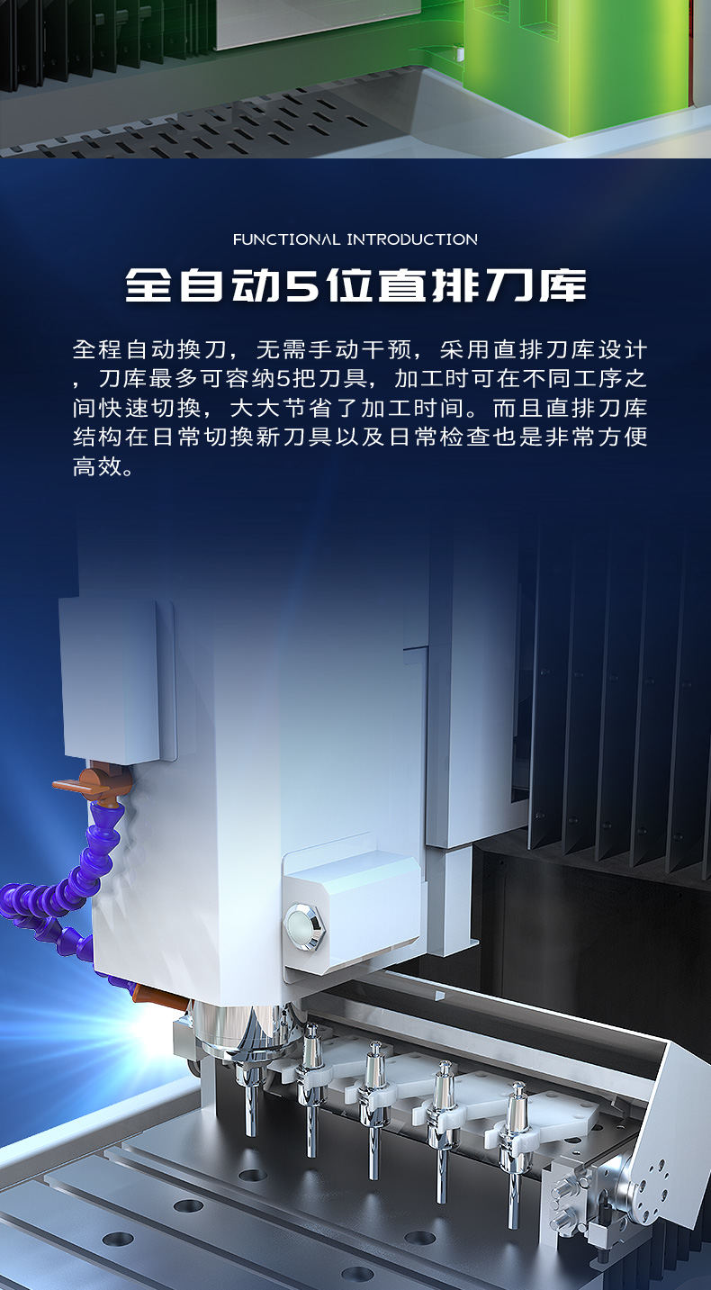 帶刀庫桌面雕銑機